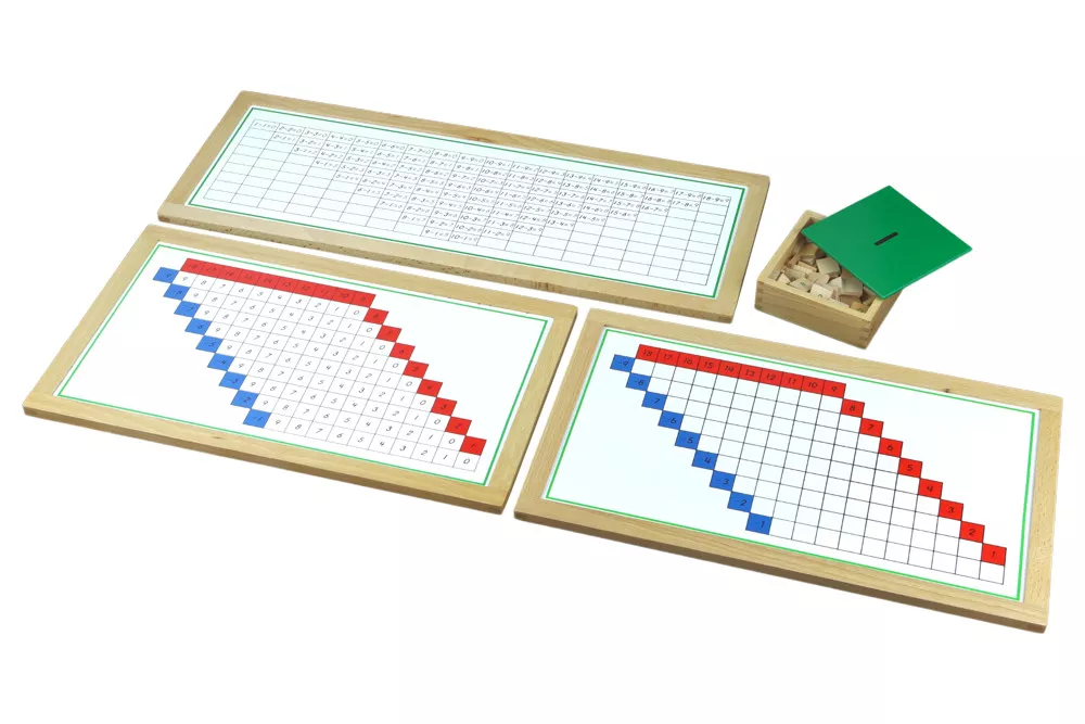 Moyo Montessori Moyo Montessori Odčítací prstové tabulky